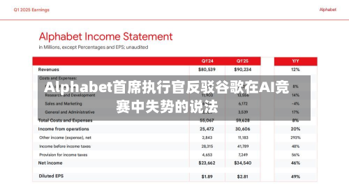 Alphabet首席执行官反驳谷歌在AI竞赛中失势的说法-第2张图片