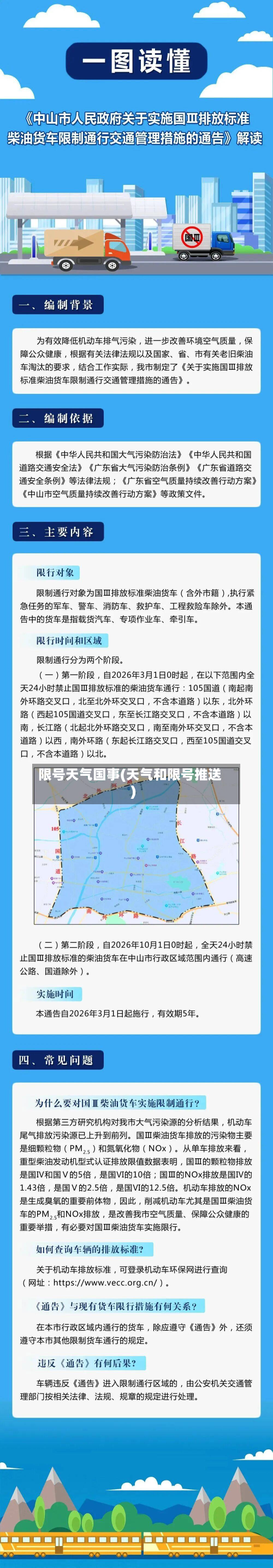 限号天气国事(天气和限号推送)