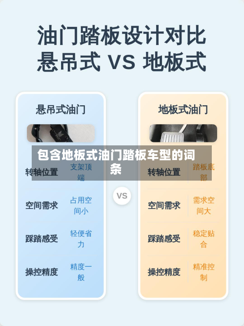 包含地板式油门踏板车型的词条