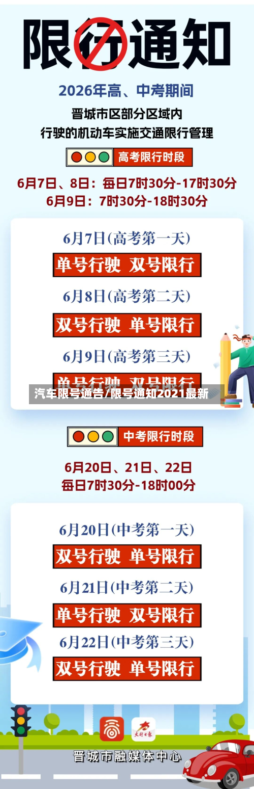 汽车限号通告/限号通知2021最新