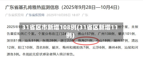 31省区市新增108例(31省区新增11例)-第2张图片