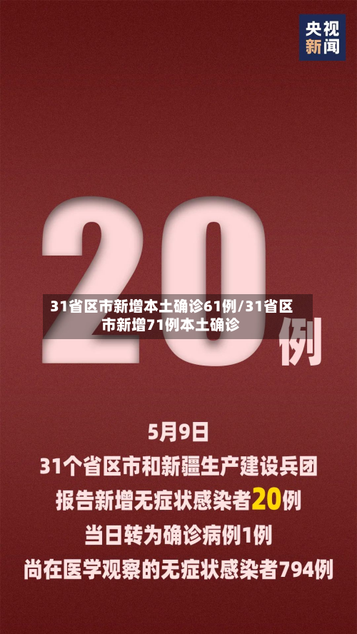 31省区市新增本土确诊61例/31省区市新增71例本土确诊