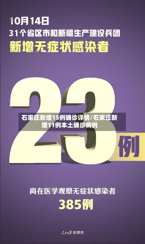 石家庄新增15例确诊详情/石家庄新增11例本土确诊病例