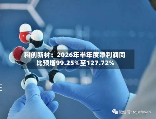 科创新材：2026年半年度净利润同比预增99.25%至127.72%