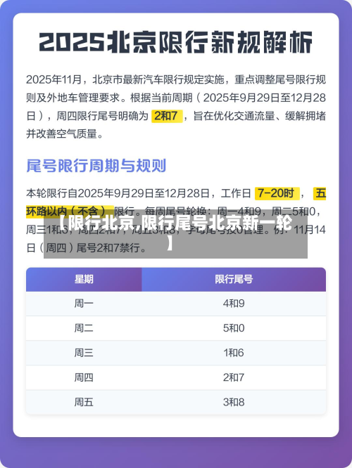 【限行北京,限行尾号北京新一轮】-第3张图片
