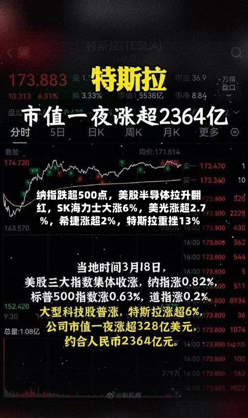 纳指跌超500点，美股半导体拉升翻红，SK海力士大涨6%	，美光涨超2.7%，希捷涨超2%，特斯拉重挫13%-第2张图片