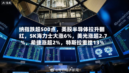 纳指跌超500点，美股半导体拉升翻红	，SK海力士大涨6%，美光涨超2.7%，希捷涨超2%	，特斯拉重挫13%-第3张图片