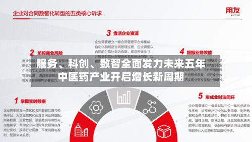 服务、科创	、数智全面发力未来五年中医药产业开启增长新周期-第2张图片