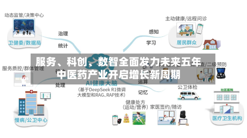 服务	、科创、数智全面发力未来五年中医药产业开启增长新周期-第3张图片