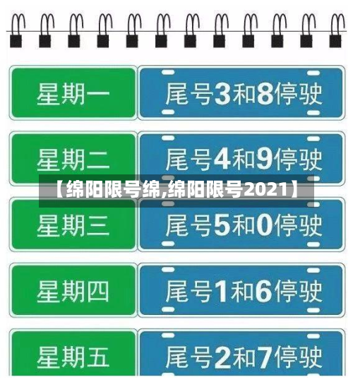 【绵阳限号绵,绵阳限号2021】