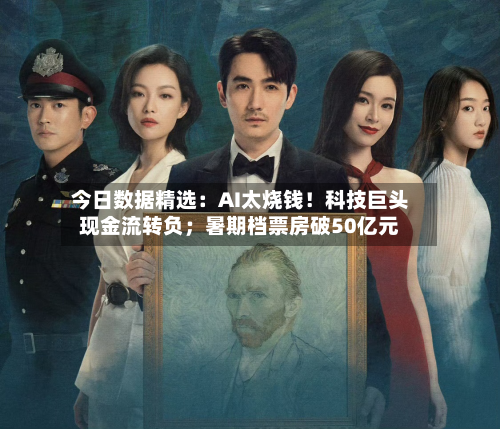 今日数据精选：AI太烧钱！科技巨头现金流转负；暑期档票房破50亿元-第2张图片