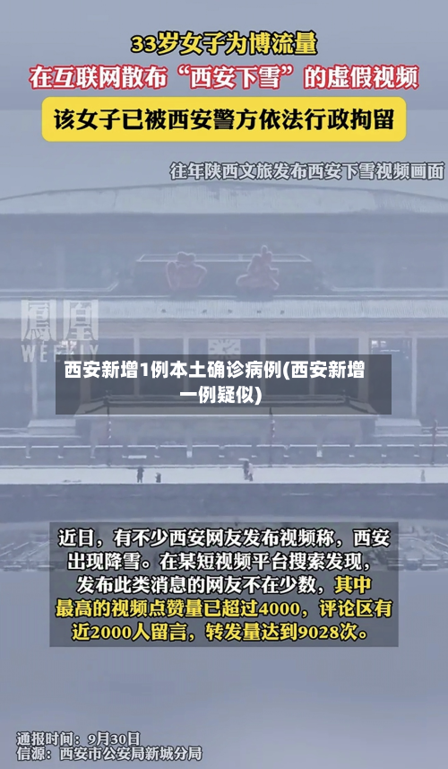 西安新增1例本土确诊病例(西安新增一例疑似)-第2张图片