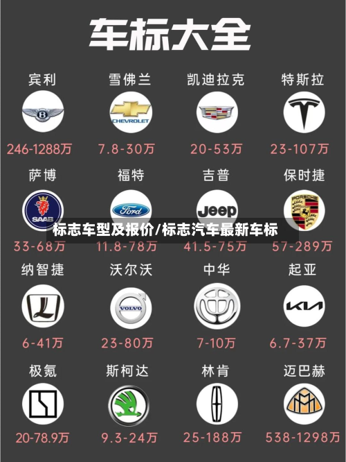 标志车型及报价/标志汽车最新车标-第2张图片