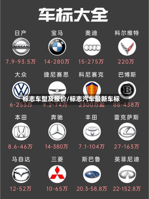 标志车型及报价/标志汽车最新车标-第3张图片