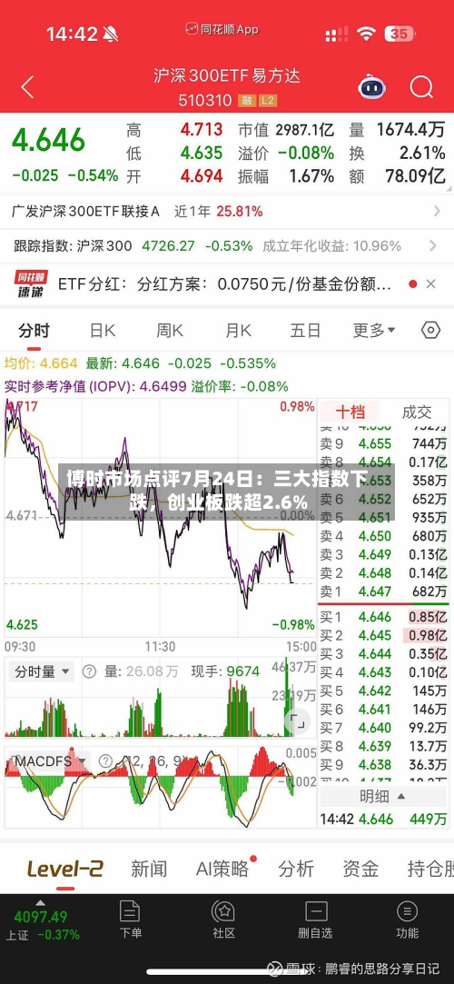 博时市场点评7月24日：三大指数下跌，创业板跌超2.6%-第2张图片