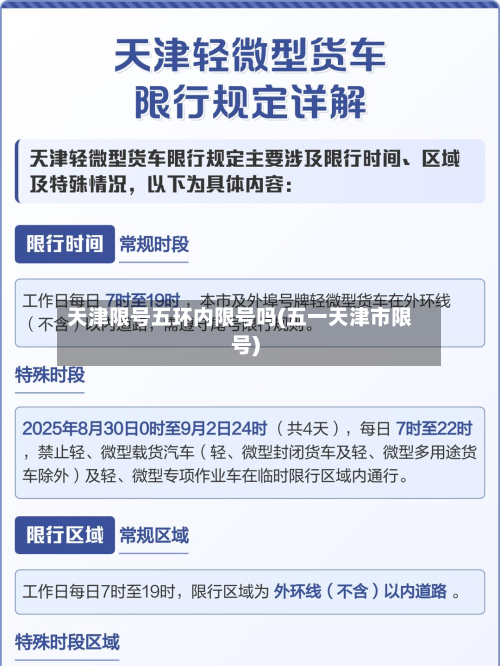 天津限号五环内限号吗(五一天津市限号)
