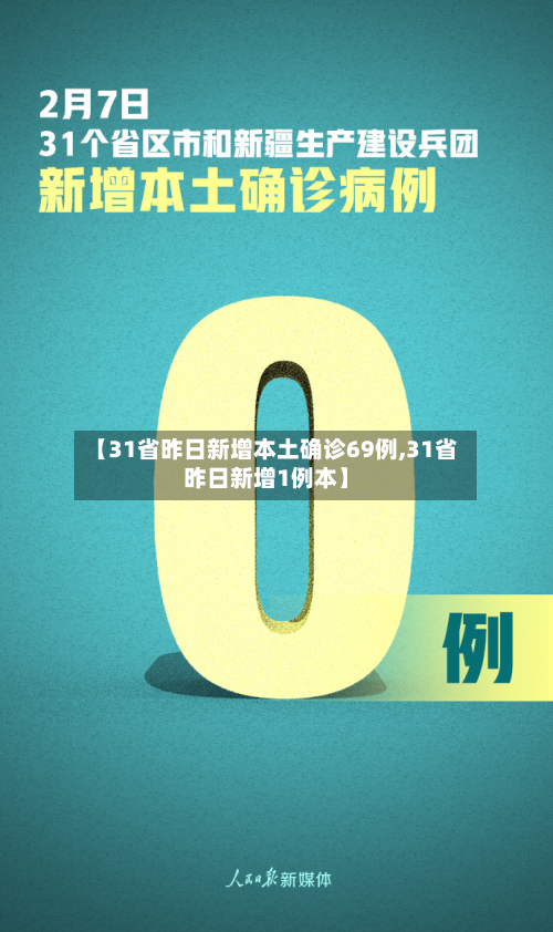 【31省昨日新增本土确诊69例,31省昨日新增1例本】-第3张图片