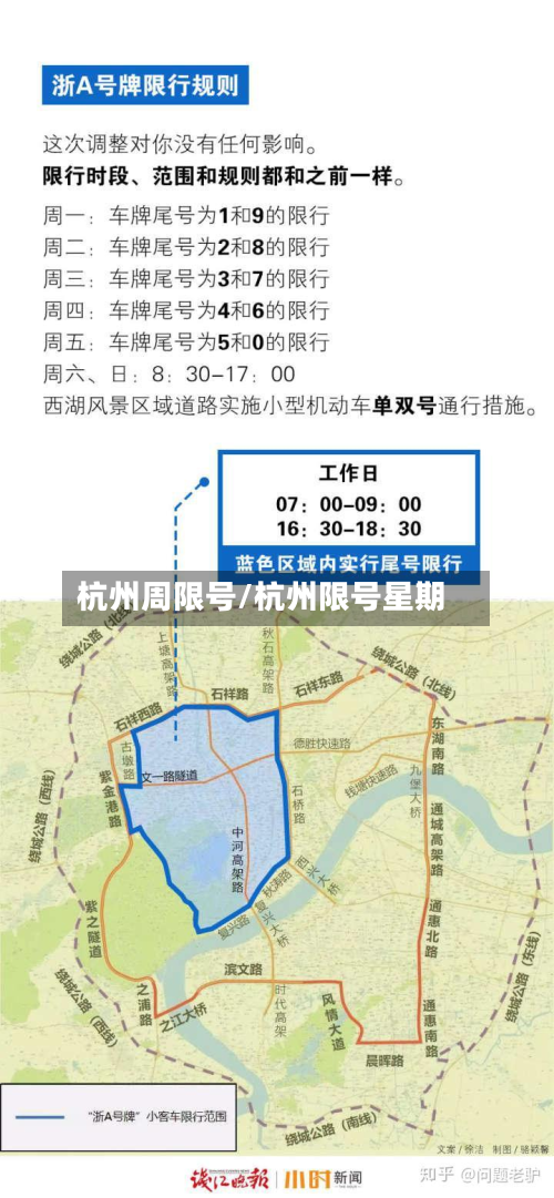 杭州周限号/杭州限号星期-第2张图片