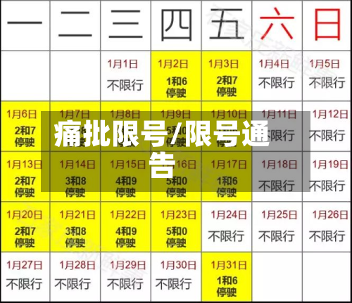 痛批限号/限号通告