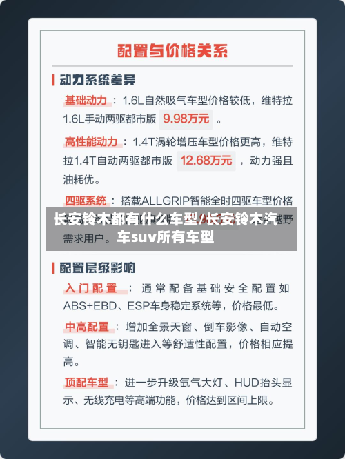 长安铃木都有什么车型/长安铃木汽车suv所有车型-第2张图片