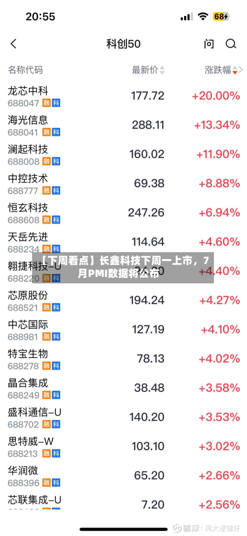 【下周看点】长鑫科技下周一上市，7月PMI数据将公布