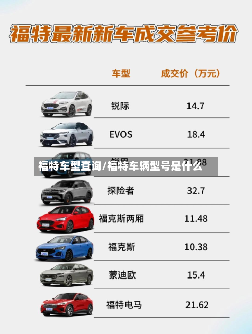 福特车型查询/福特车辆型号是什么-第2张图片