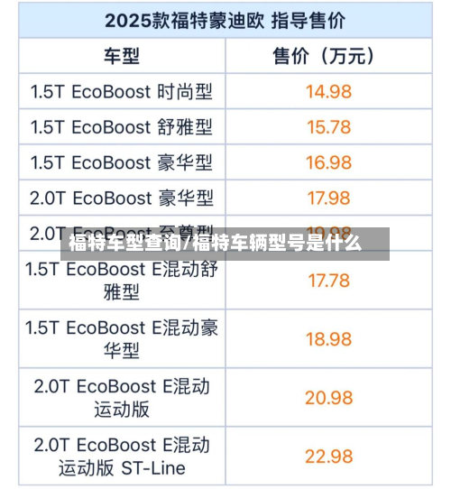 福特车型查询/福特车辆型号是什么