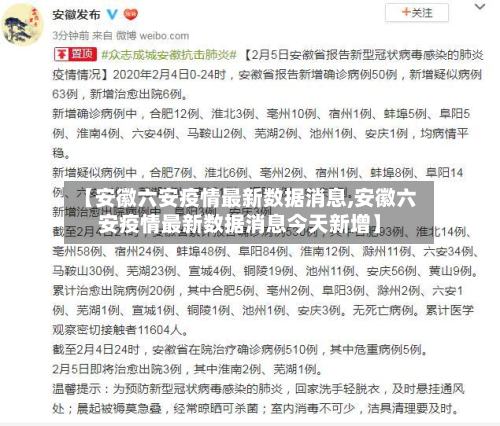 【安徽六安疫情最新数据消息,安徽六安疫情最新数据消息今天新增】-第2张图片