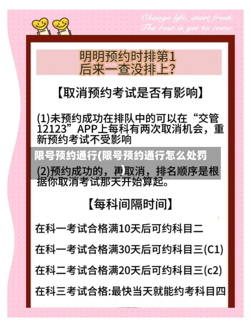 限号预约通行(限号预约通行怎么处罚)-第2张图片