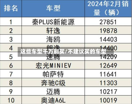 这些车型千万别买/不建议买的车型
