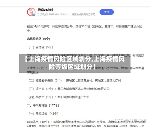 【上海疫情风险区域划分,上海疫情风险等级区域划分】