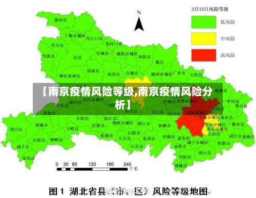 【南京疫情风险等级,南京疫情风险分析】