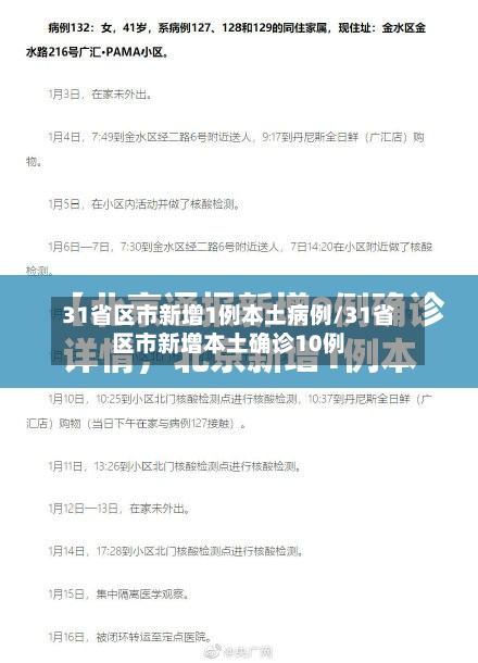 31省区市新增1例本土病例/31省区市新增本土确诊10例-第2张图片