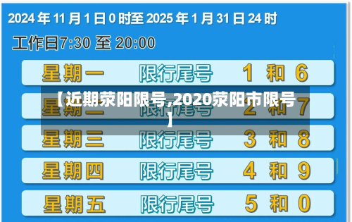 【近期荥阳限号,2020荥阳市限号】-第2张图片
