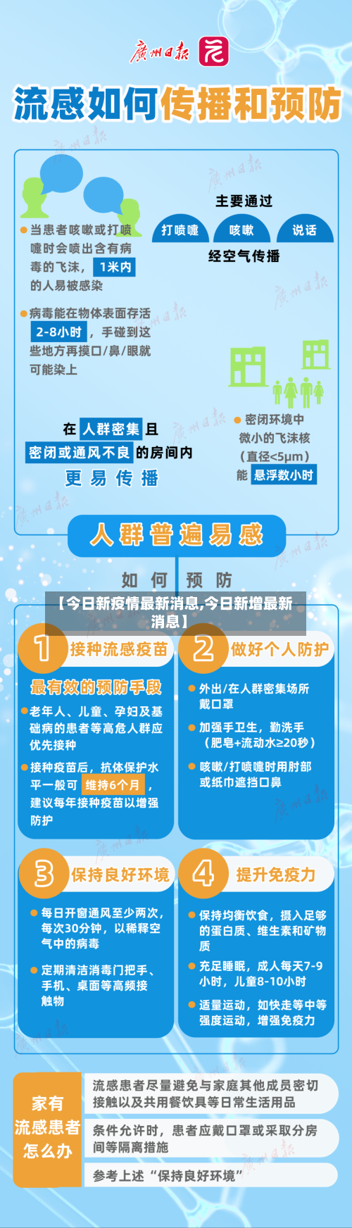 【今日新疫情最新消息,今日新增最新消息】