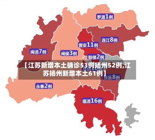 【江苏新增本土确诊53例扬州52例,江苏扬州新增本土61例】-第3张图片