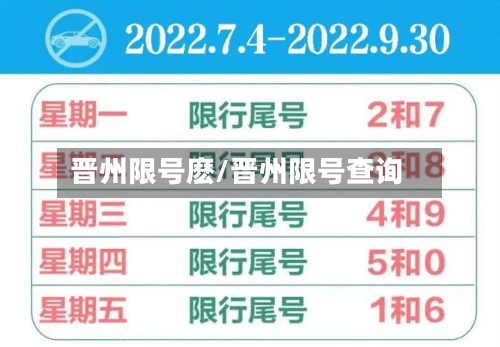 晋州限号麽/晋州限号查询