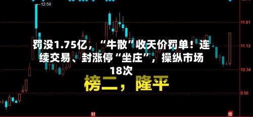 罚没1.75亿，“牛散”收天价罚单！连续交易、封涨停“坐庄”，操纵市场18次