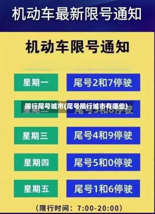 限行尾号城市(尾号限行城市有哪些)