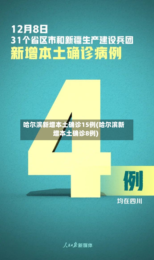 哈尔滨新增本土确诊15例(哈尔滨新增本土确诊8例)