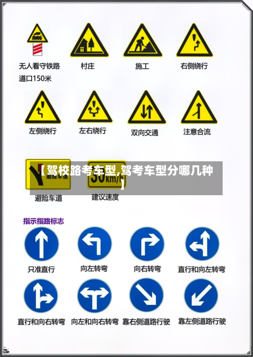 【驾校路考车型,驾考车型分哪几种】-第2张图片