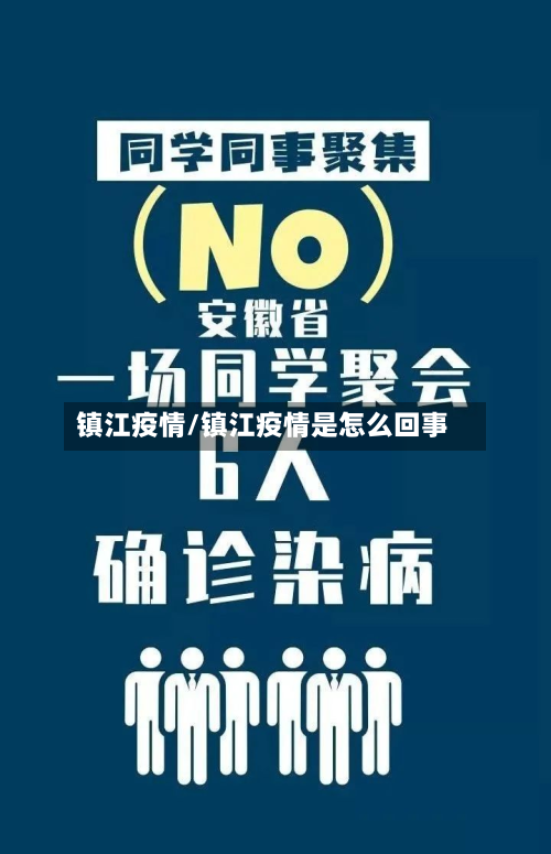 镇江疫情/镇江疫情是怎么回事-第3张图片