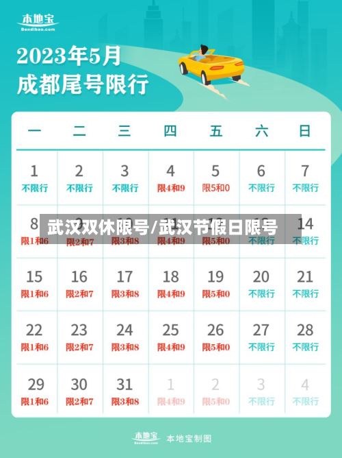 武汉双休限号/武汉节假日限号-第3张图片