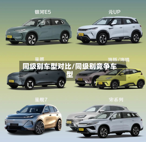 同级别车型对比/同级别竞争车型-第2张图片