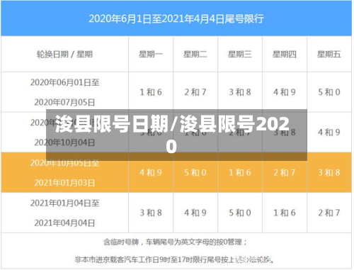 浚县限号日期/浚县限号2020