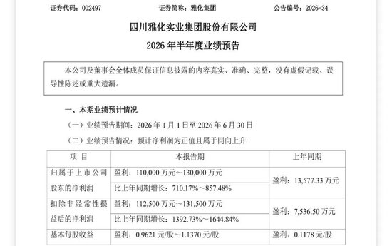 最高预增超16倍！两大锂矿龙头，业绩利好来了