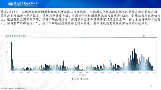 原油周报：美伊风波再起	，地缘溢价快速回归