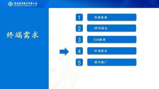 原油周报：美伊风波再起	，地缘溢价快速回归