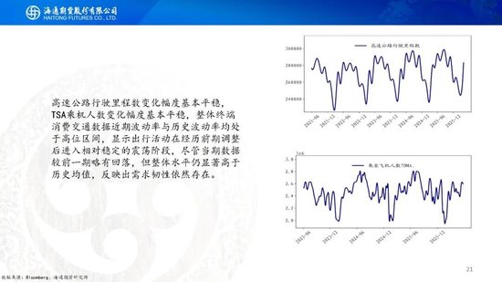 原油周报：美伊风波再起，地缘溢价快速回归