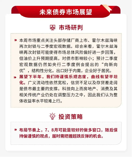 泰周刊：地缘再起波澜，中期仍看结构性机会